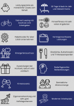 Die Benefits bei BARTH Präzisionstechnik